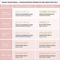 unbreakable strengthening smoothing balm product usage chart